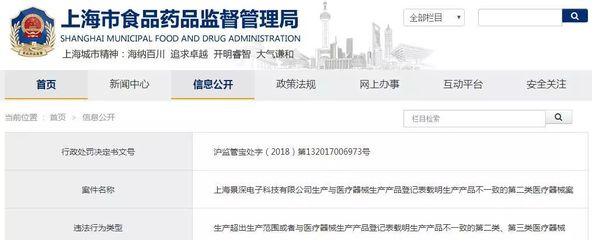 违规生产,医械公司被罚21万